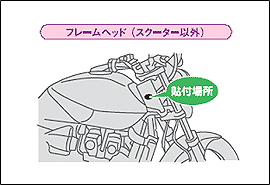 フレームヘッド(スクーター以外)