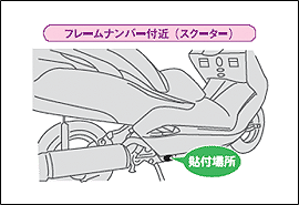 フレームナンバー付近(スクーター)
